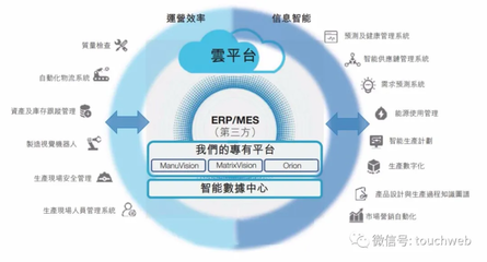 創新奇智月底上市 李開復孵化，軟銀連投并做基石，擬募資11億港元深耕信息服務